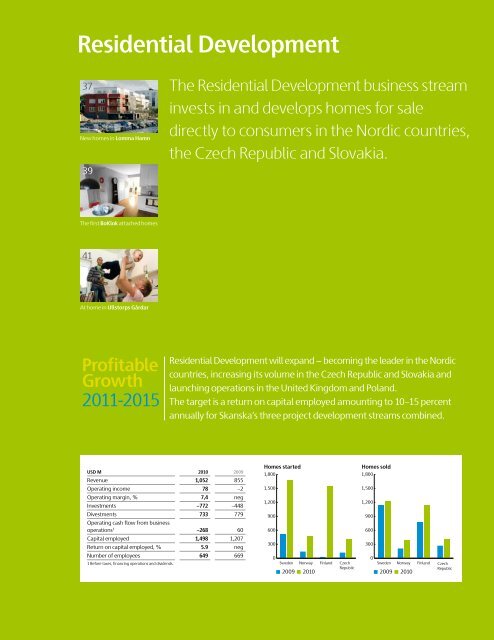 Review of 2010 â USD version - Skanska