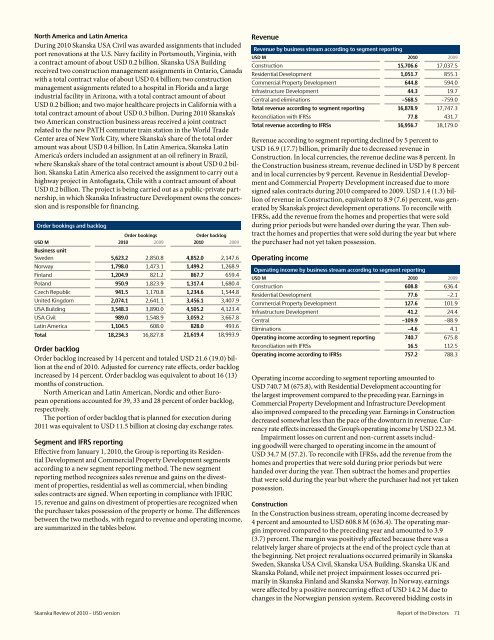 Review of 2010 â USD version - Skanska