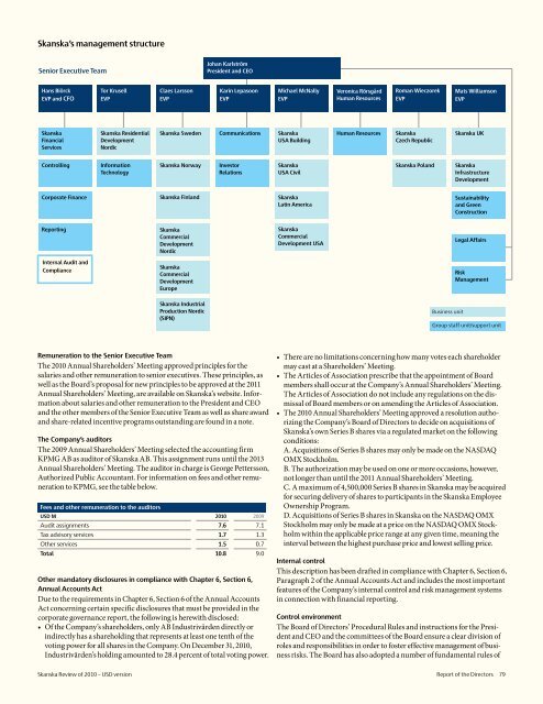 Review of 2010 â USD version - Skanska