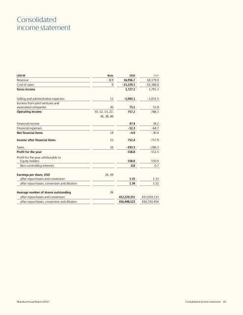 Review of 2010 â USD version - Skanska