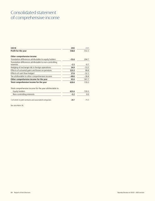 Review of 2010 â USD version - Skanska