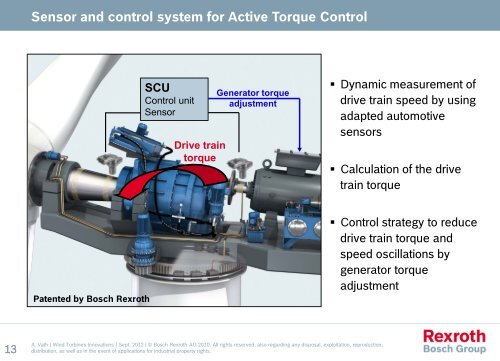 Dr.-Ing. Andreas Vath Bosch Rexroth AG Wind Turbine Drive Train ...