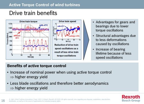 Dr.-Ing. Andreas Vath Bosch Rexroth AG Wind Turbine Drive Train ...