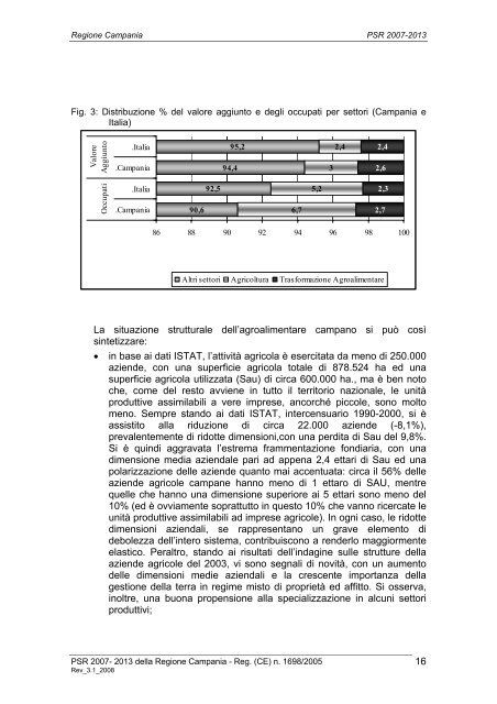 Programma di Sviluppo Rurale 2007/2013 - Regione Campania