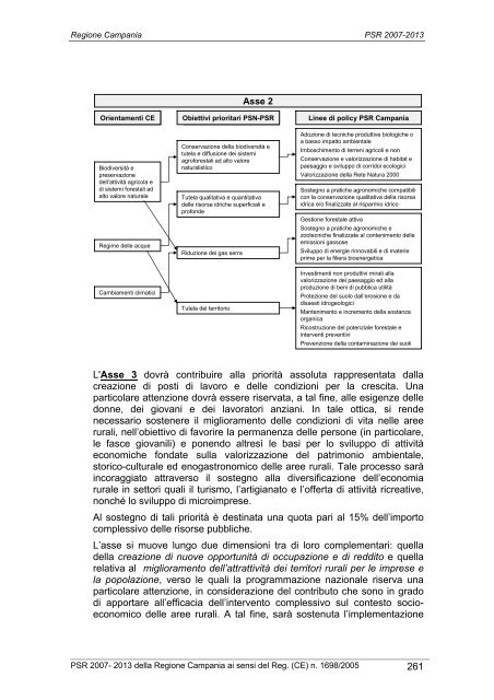 Programma di Sviluppo Rurale 2007/2013 - Regione Campania