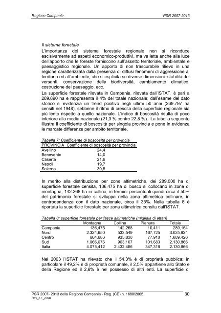 Programma di Sviluppo Rurale 2007/2013 - Regione Campania