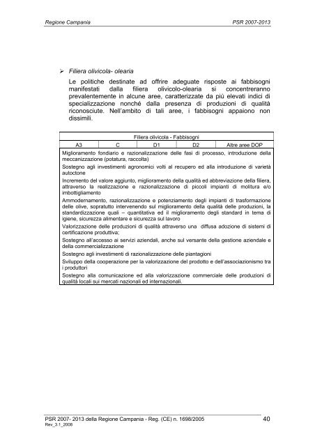 Programma di Sviluppo Rurale 2007/2013 - Regione Campania