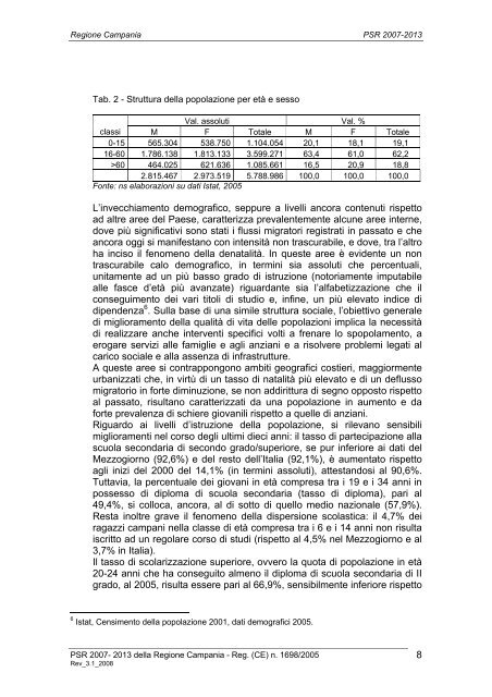 Programma di Sviluppo Rurale 2007/2013 - Regione Campania