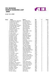 FEI REINING WORLD RANKING LIST 2006 - Paint Horse sro