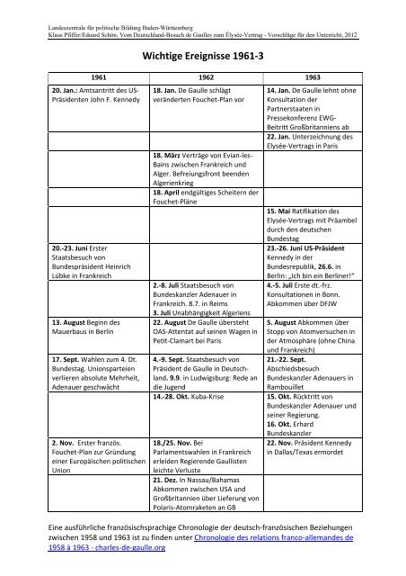 Vom Deutschland-Besuch de Gaulles zum ... - Charles de Gaulle