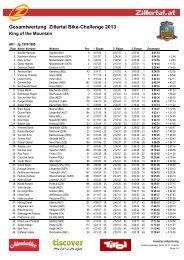 Gesamtwertung Zillertal Bike-Challenge 2013