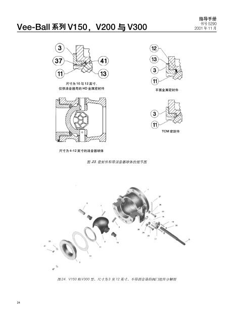 æå