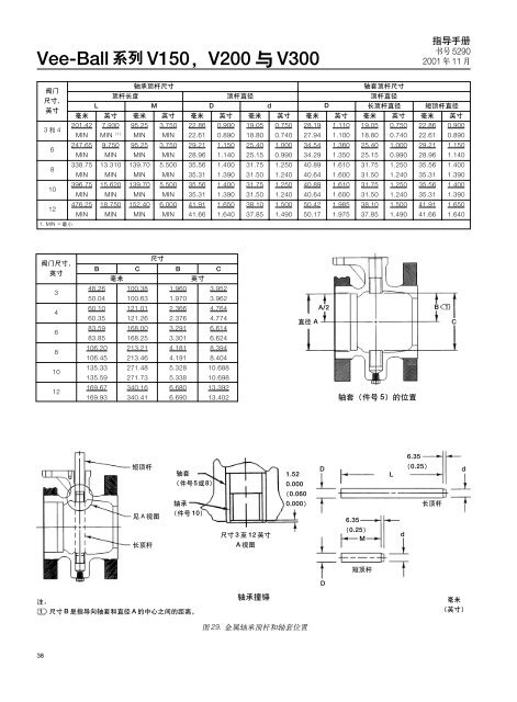 æå