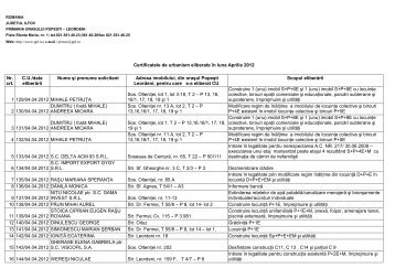 Certificatele de urbanism eliberate Ã®n luna Aprilie 2012 Nume Åi ...