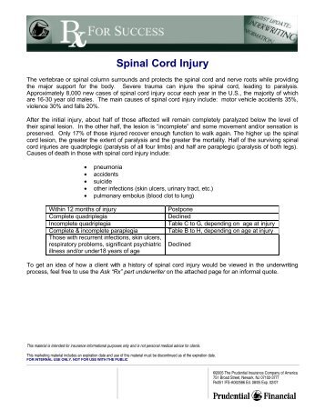 Spinal Cord Injury - BSI / Home