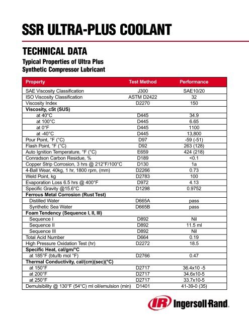 SSR ULTRA-PLUS COOLANT - Ingersoll Rand