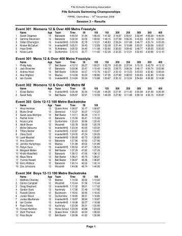 Event 301 Womens 12 & Over 400 Metre Freestyle ... - Swim Scotland