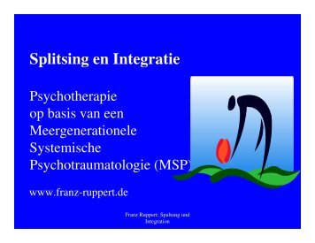 Splitsing en Integratie - Interakt