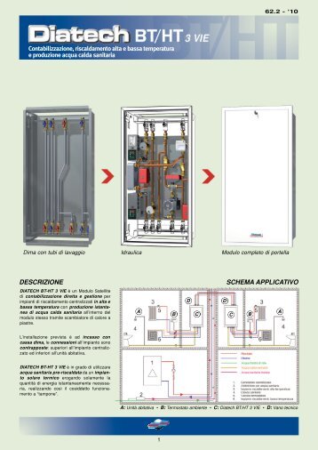 Contabilizzazione, riscaldamento alta e bassa ... - GARITEC srl