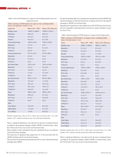 Pan Arab Journal of Oncology - Arab Medical Association Against ...