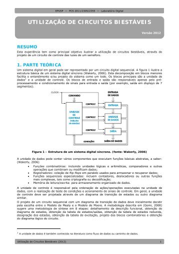 UTILIZAÇÃO DE CIRCUITOS BIESTÁVEIS - PCS