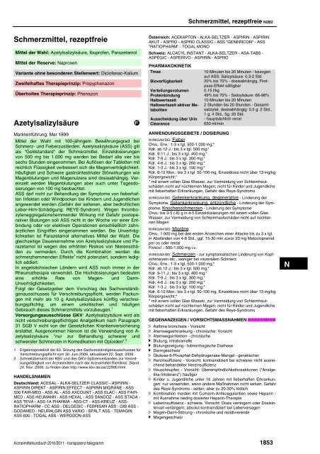 Schmerzmittel - Arznei-Telegramm