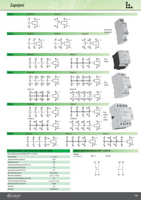 ModulovÃ© elektronickÃ© pÅÃ­stroje - ELKO EP, sro