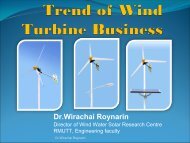 Dr.Wirachai Roynarin - Energy Policy and Planning Office