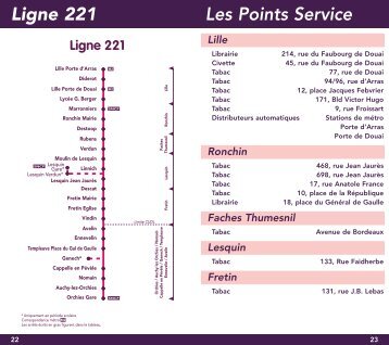 Les Points Service Ligne 221 - Transpole