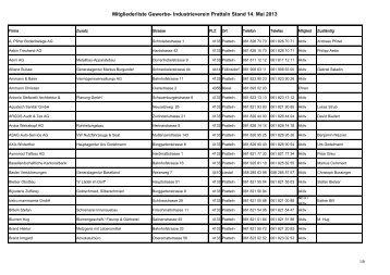 Mitgliederliste 14 05 2013 - Gewerbe- und Industrieverein Pratteln