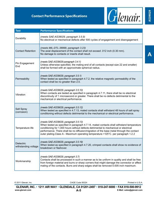 High-Performance Connector Contacts