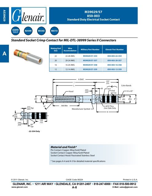 High-Performance Connector Contacts