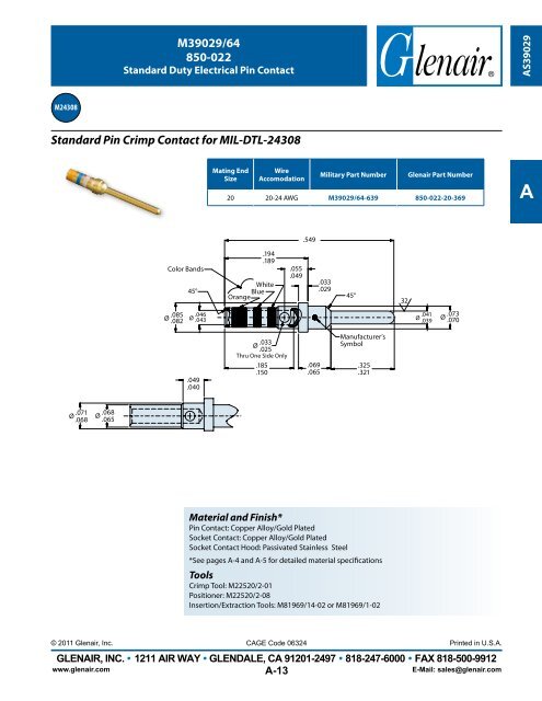 High-Performance Connector Contacts