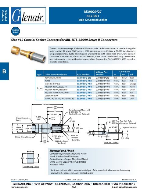 High-Performance Connector Contacts