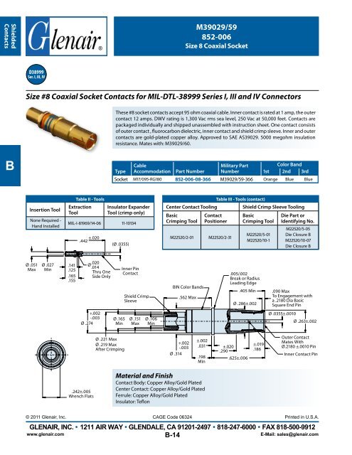 High-Performance Connector Contacts
