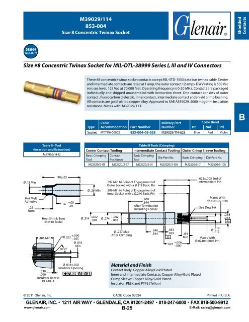 High-Performance Connector Contacts