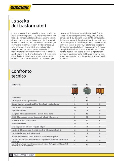 Guida ai trasformatori in Resina - Professionisti BTicino