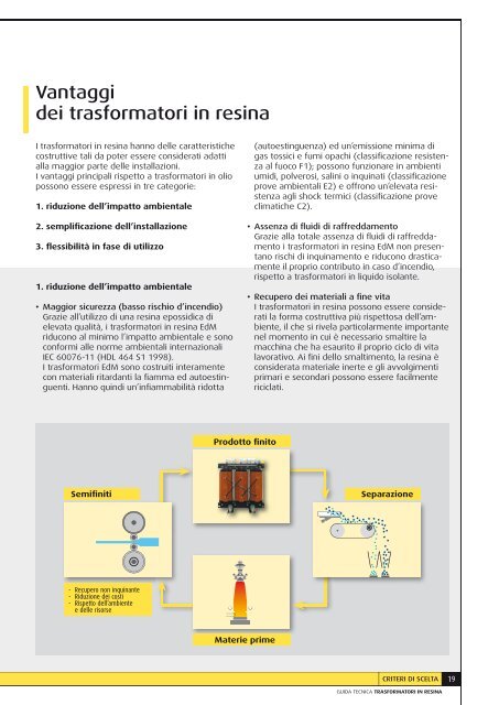 Guida ai trasformatori in Resina - Professionisti BTicino