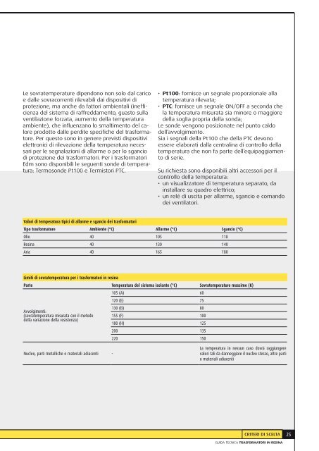 Guida ai trasformatori in Resina - Professionisti BTicino