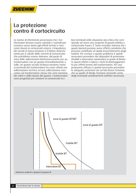 Guida ai trasformatori in Resina - Professionisti BTicino