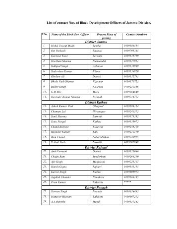 List of contact Nos. of Block Development Officers of Jammu Division ...