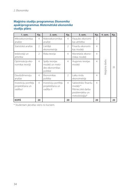 augstÄkÄ lÄ«meÅa studiju programmas - EVF - Latvijas UniversitÄte