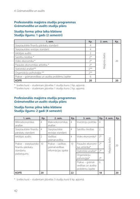 augstÄkÄ lÄ«meÅa studiju programmas - EVF - Latvijas UniversitÄte