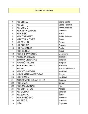 startna-lista-ps-2014