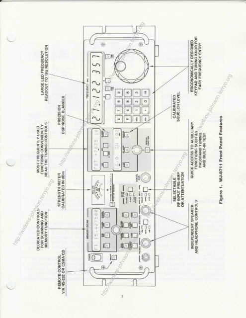 WJ-8711 HF receiver - Watkins-Johnson - Terryo.org