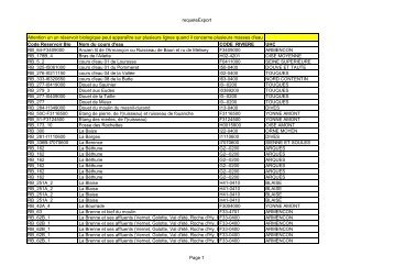 Liste Reservoirs Biologiques SN_Sept 2009 - Agence de l'Eau ...