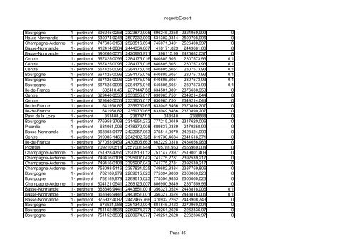 Liste Reservoirs Biologiques SN_Sept 2009 - Agence de l'Eau ...