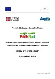 Schede di II livello SIFRAP Provincia di Biella - RiskNat