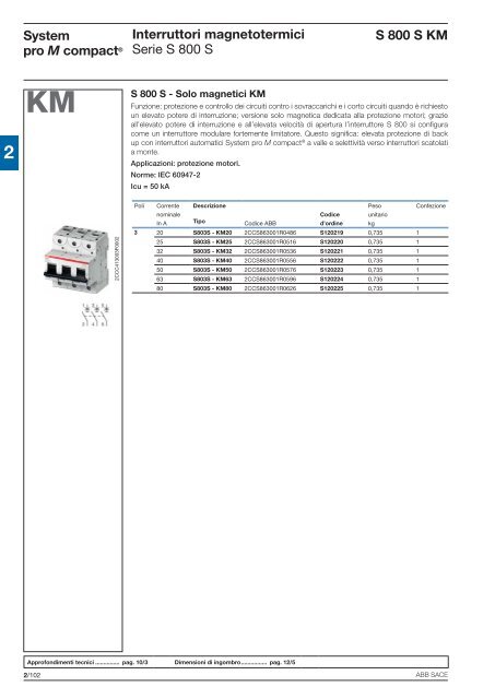 System pro M compactÂ® Interruttori magnetotermici ... - Abb