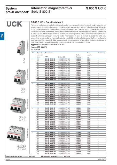 System pro M compactÂ® Interruttori magnetotermici ... - Abb